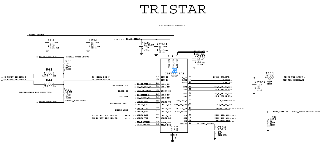 Shema U2 čipa TRISTAR