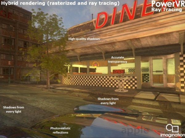 iPhone 3D fotorealisticna grafika iPhone 3D fotorealisticna grafika